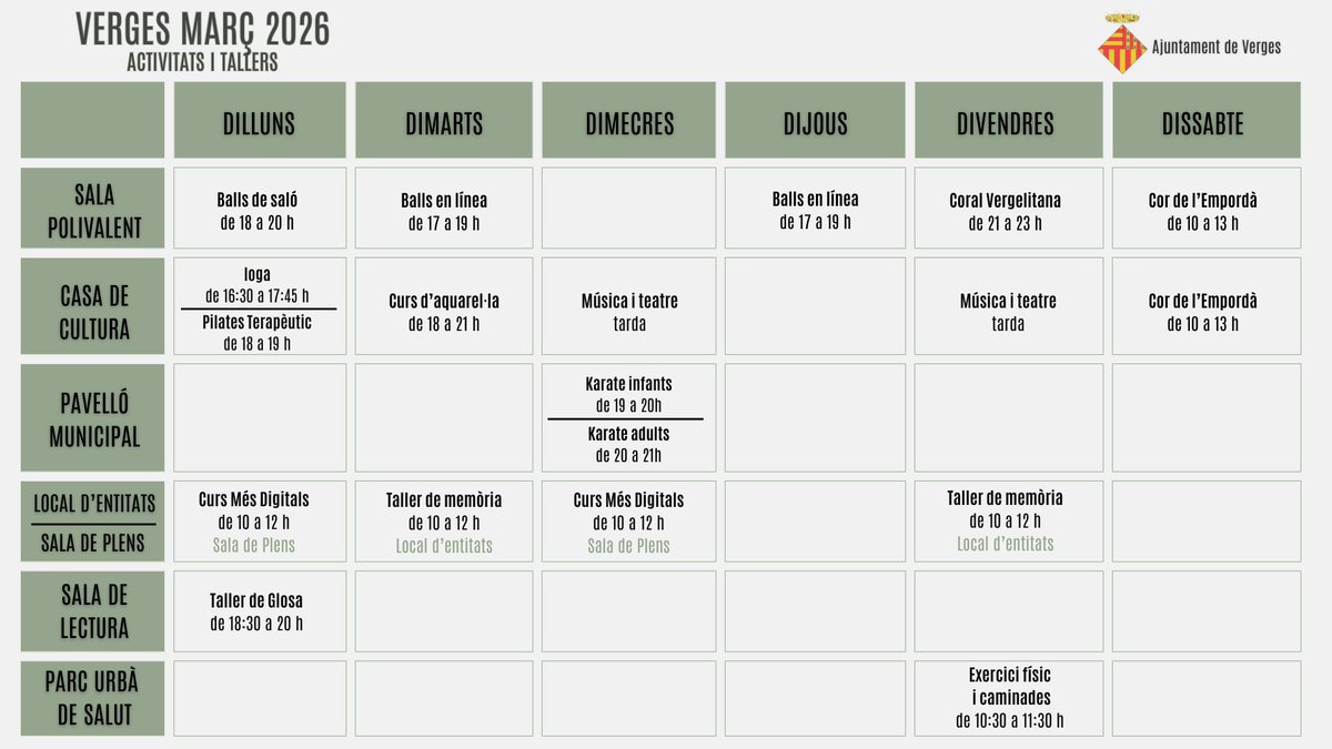 Ajuntament de Verges tweet media