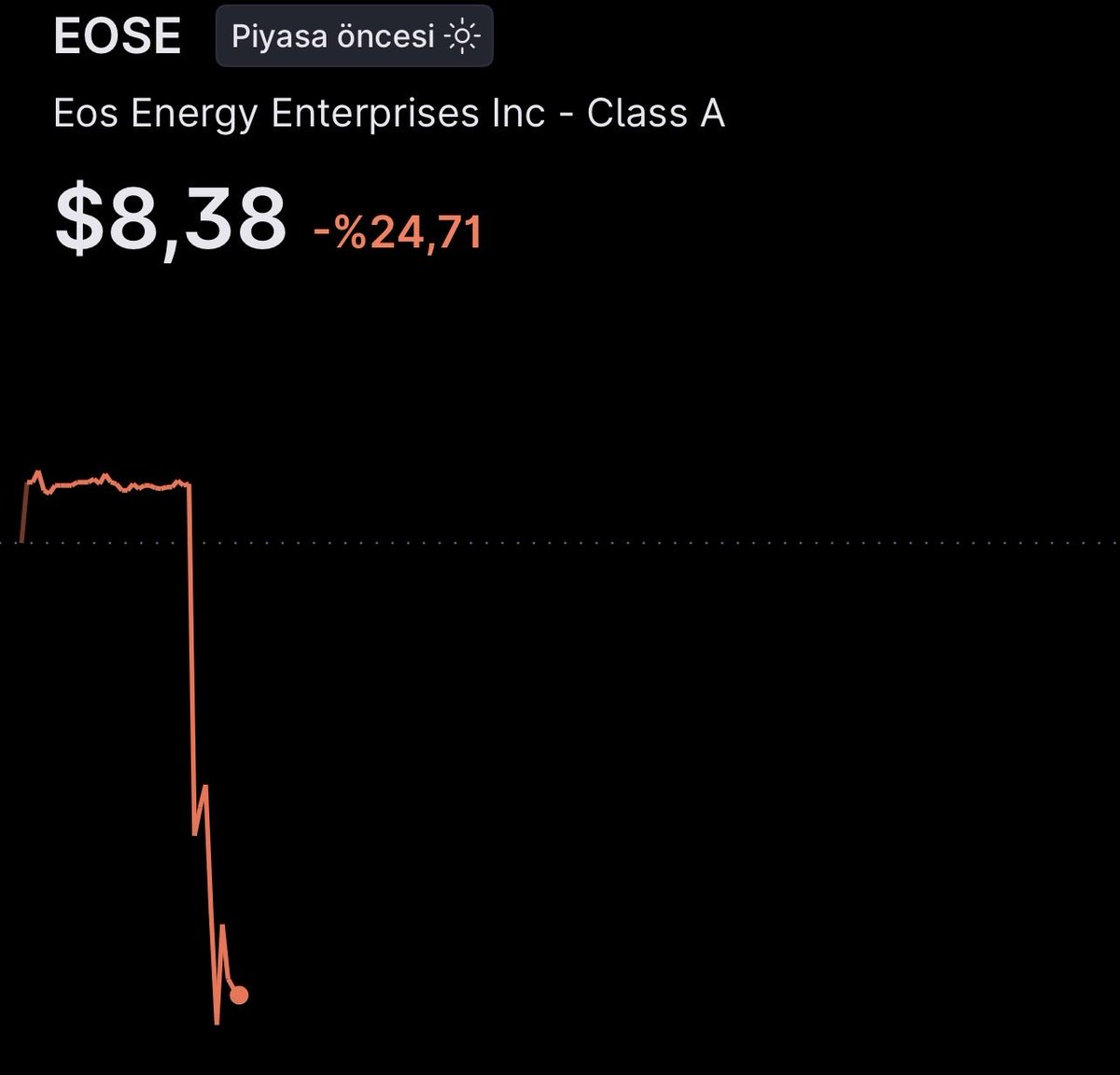 $EOSE Üstüne mum dikiyorlar.