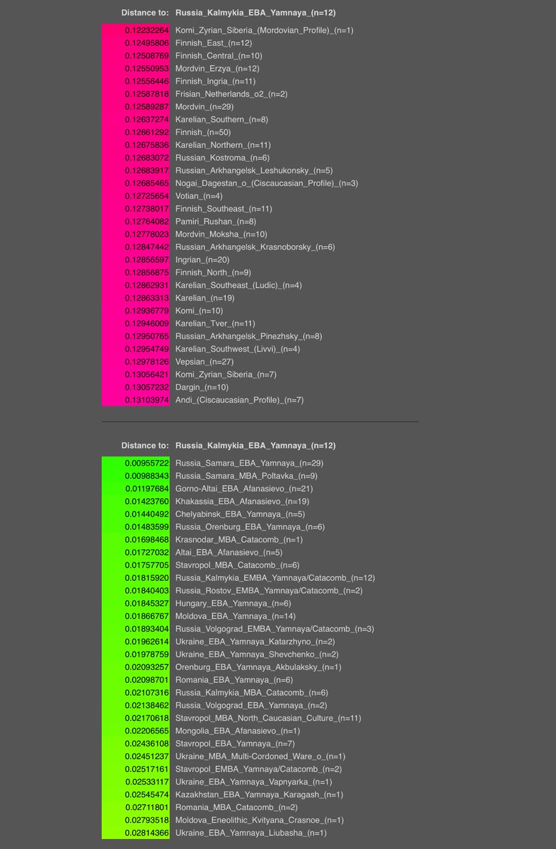 Polat 🗽🏛️ ✹ tweet media