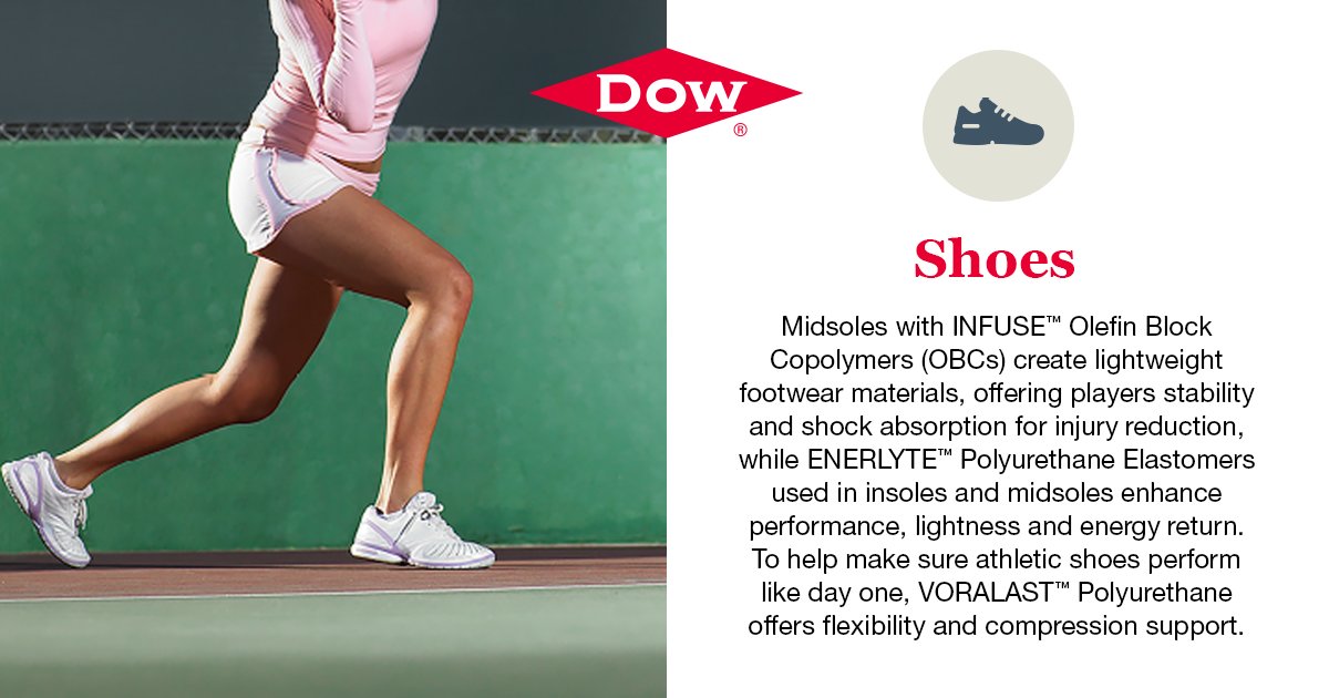 Dow Sports Marketing Solutions tweet media