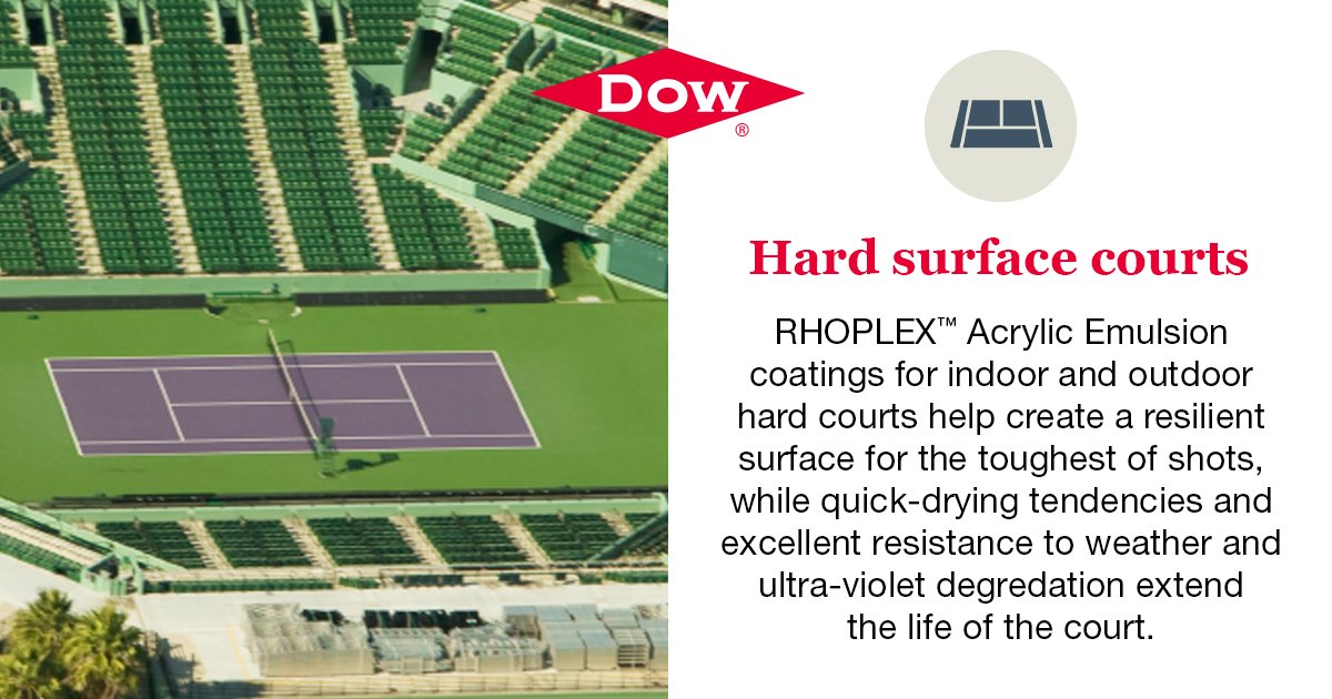 Dow Sports Marketing Solutions tweet media