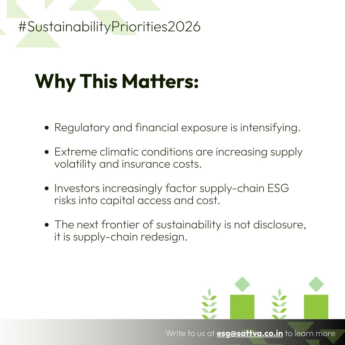 Sattva Consulting tweet media