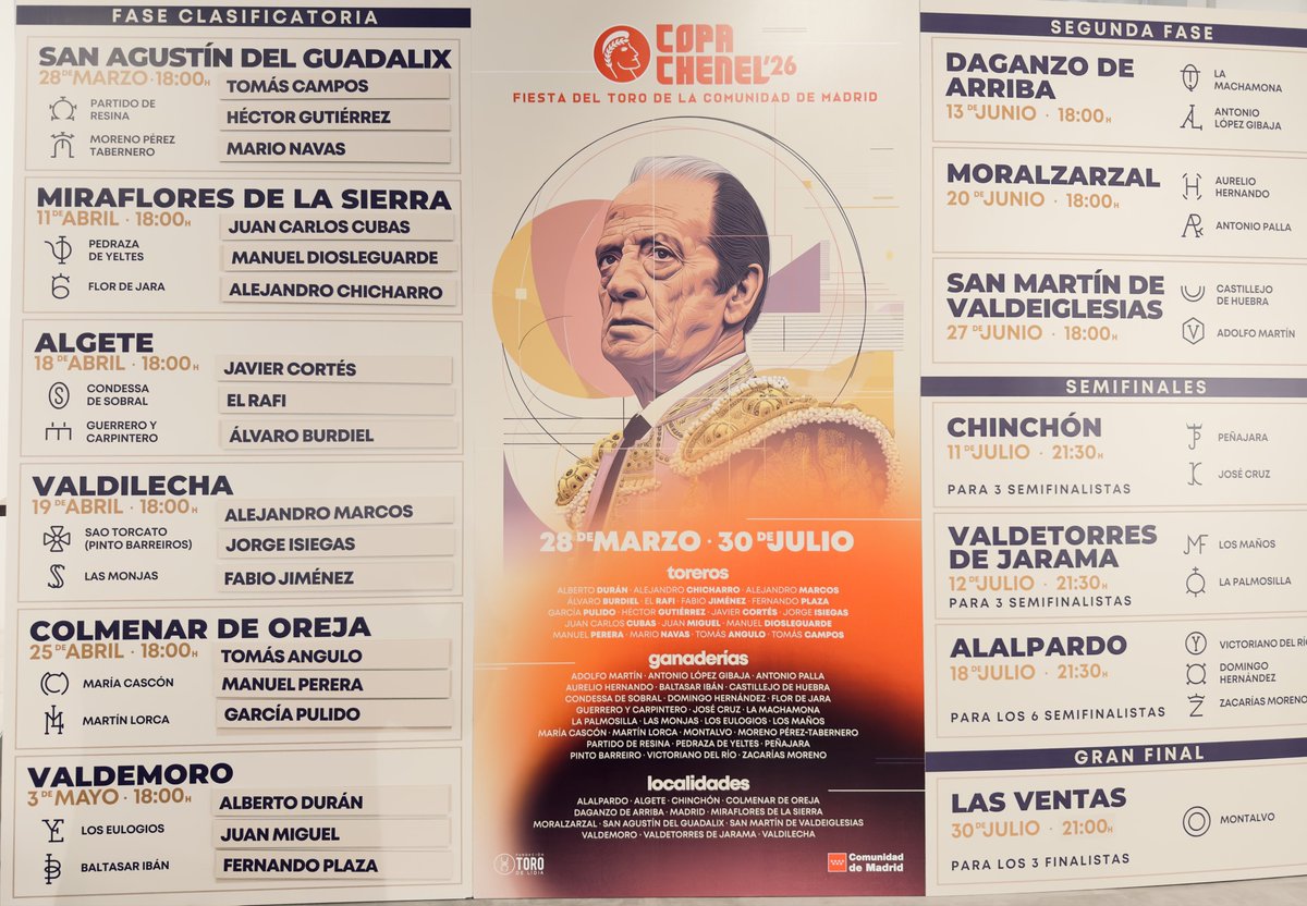 🔴 Sorteada la <a href="/CopaChenel/">CopaChenel</a> <a href="/elseptimotoro/">El Séptimo Toro</a>