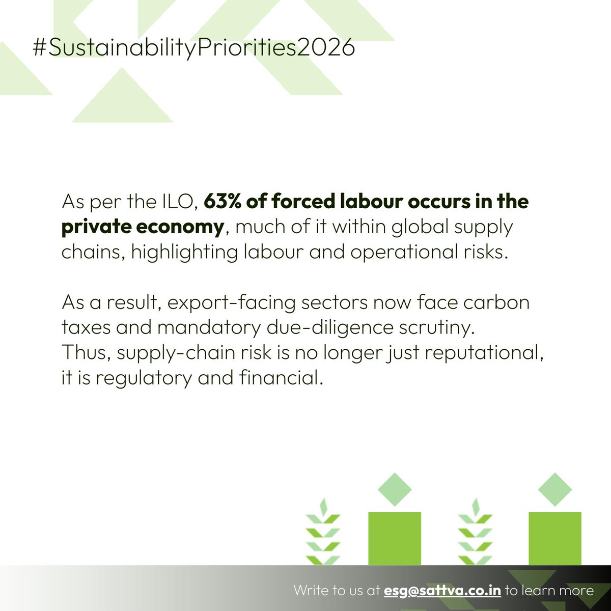 Sattva Consulting tweet media