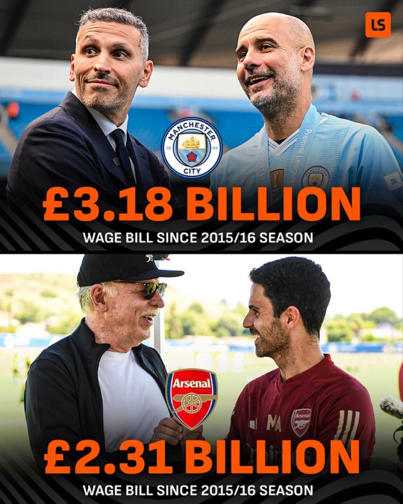 This is what Mikel Arteta is competing against