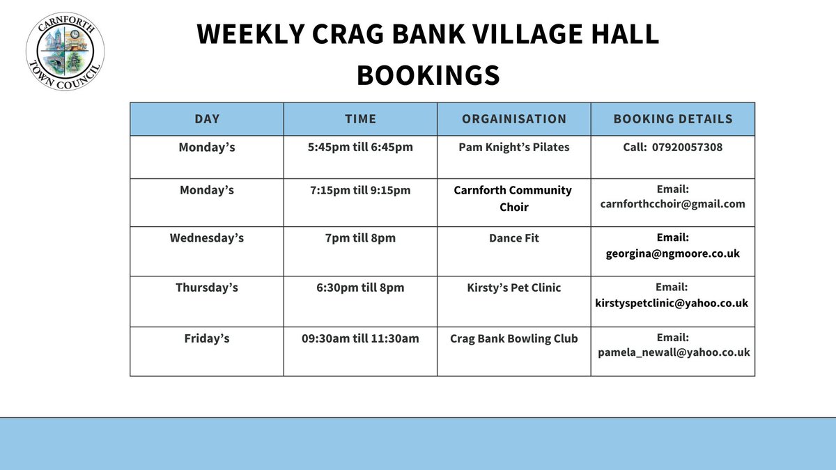 Carnforth Town Council tweet media
