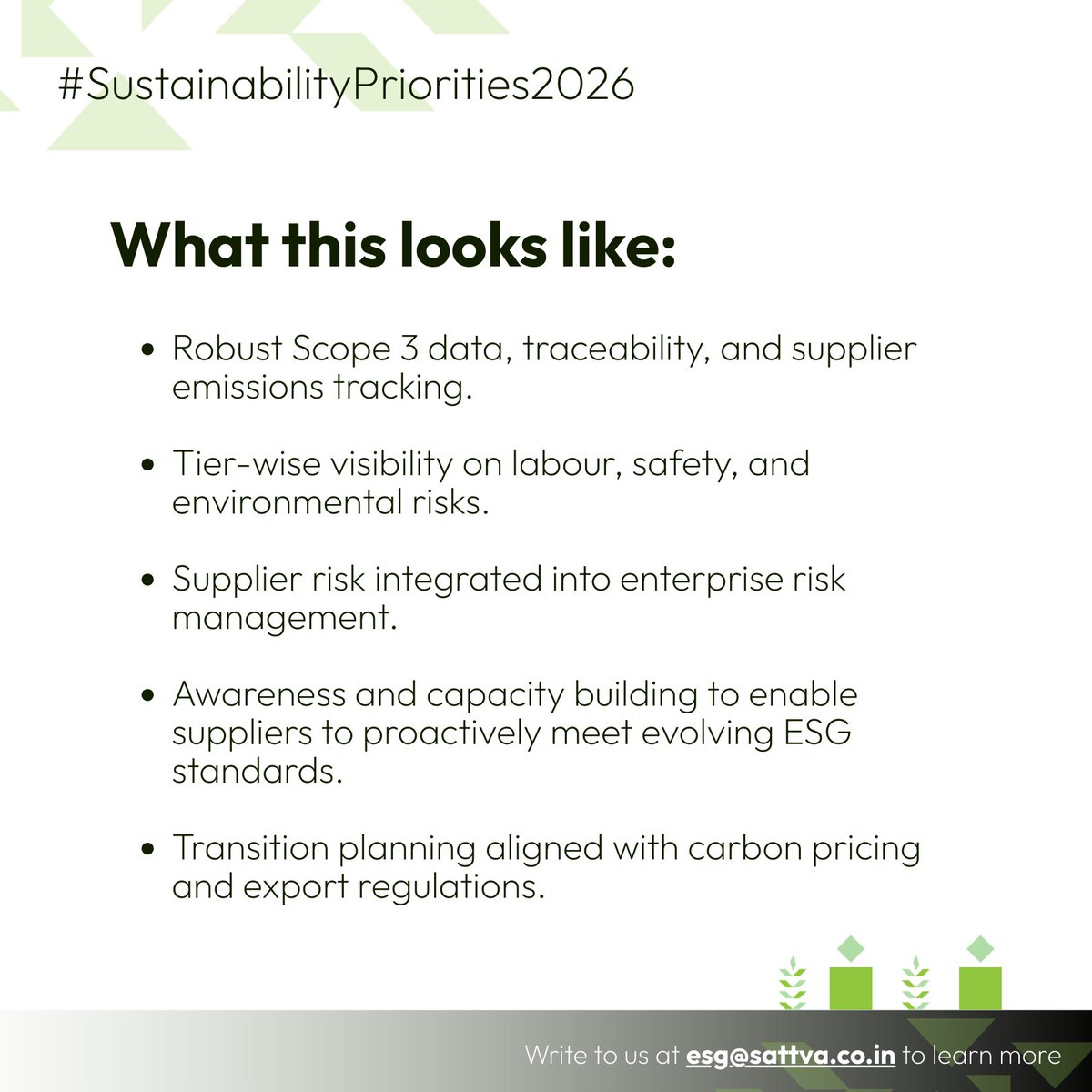 Sattva Consulting tweet media