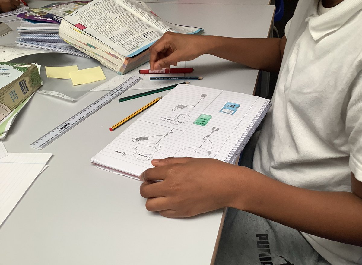 LittleStFrancis's tweet image. In #ReligiousEducation, Year 5  have been writing their  modern day temptations based on the temptation of Jesus. @BhamDES @RCBirmingham @BCPP__