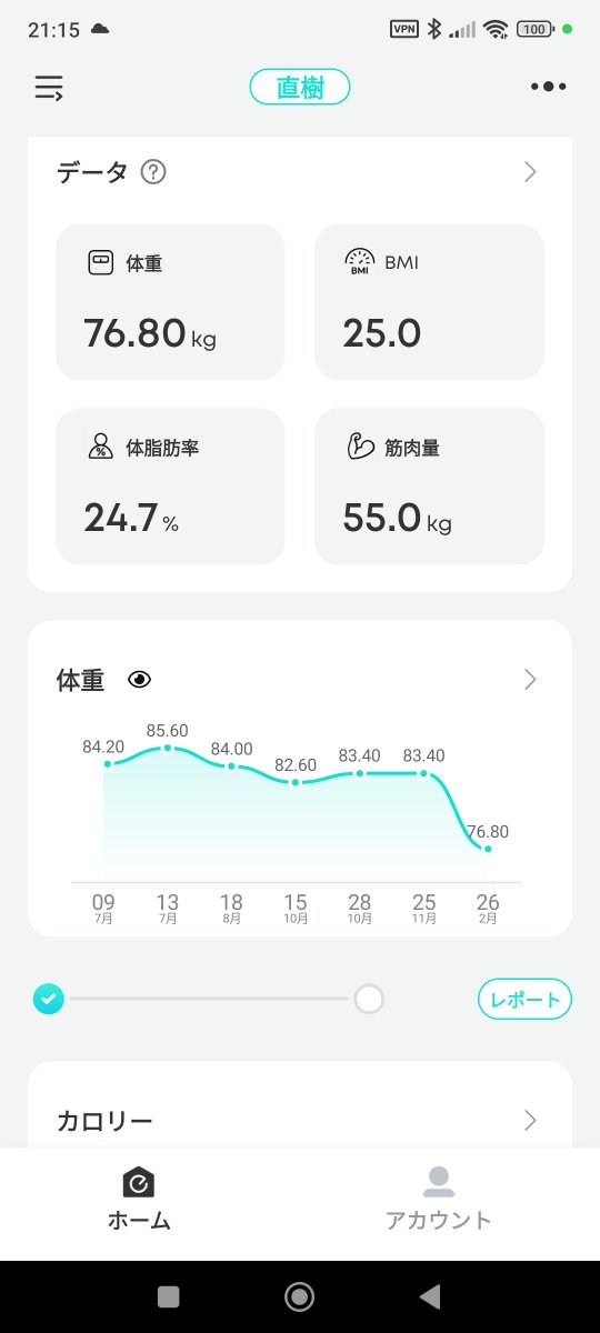 文次＠タフト垢 tweet media