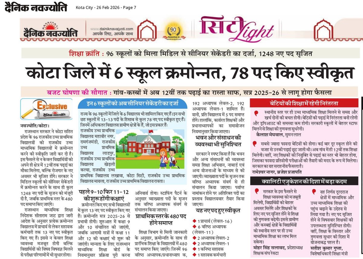 me_moharsingh's tweet photo. क्वालिटी एजुकेशन की दिशा में बड़ा कदम,
शिक्षा क्रांति : 96 स्कूलों को मिला मिडिल से सीनियर सेकेंडरी का दर्जा,1248 नए पद सृजित,कोटा जिले में 6 स्कूल क्रमोन्नत,78 नए पद स्वीकृत।
@madandilawar 
@me_moharsingh
@RajGovOfficial
@rajeduofficial
@RESTARajasthan
@BhajanlalBjp
@ncsthq https://t.co/qsNflyn95x