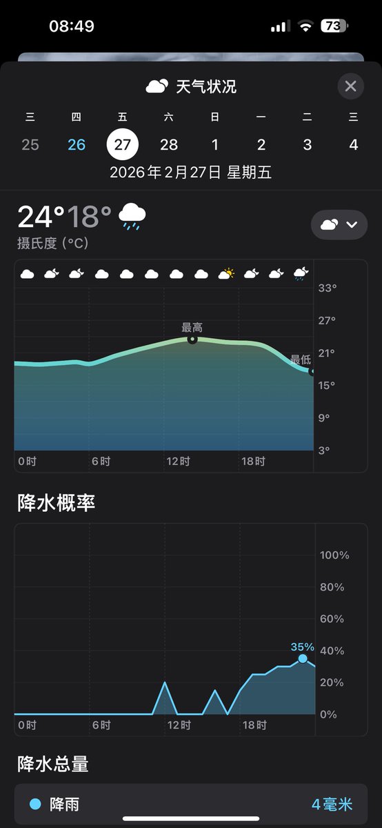 好饿好饿好饿好饿好饿 tweet media