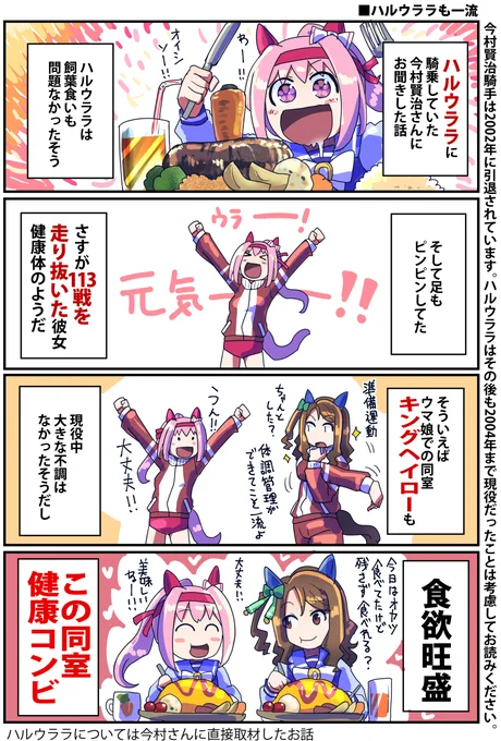 ハルウララ誕生日おめでとう!再掲 
