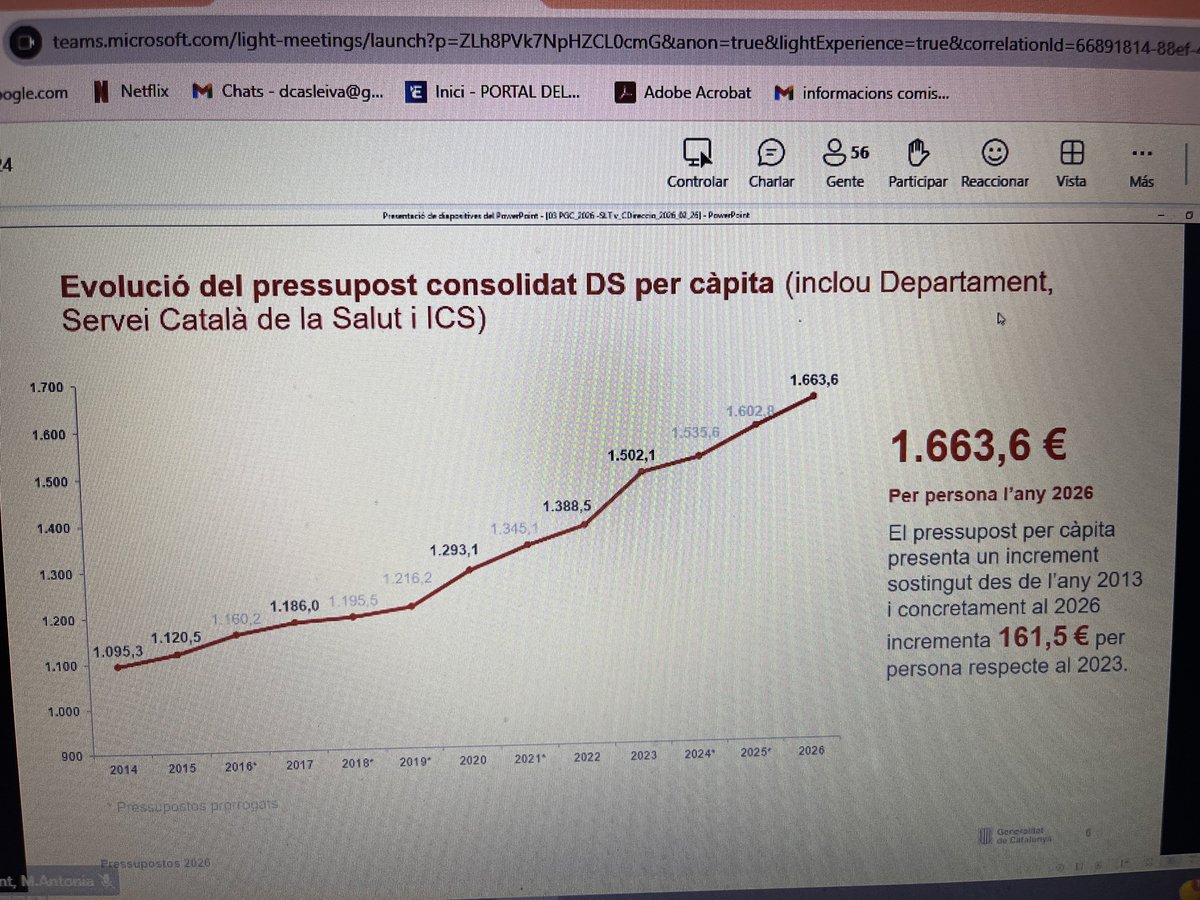 Lola Castro #SalutComunitària🔻 tweet media