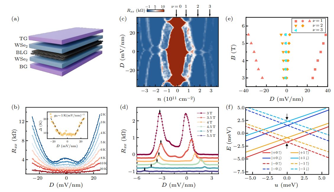 CPS Journals tweet media