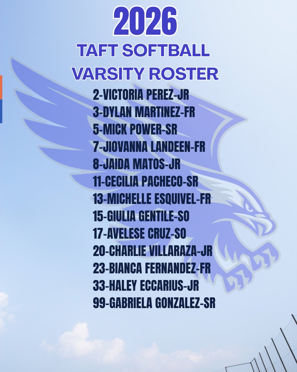 Taft High School Softball tweet media