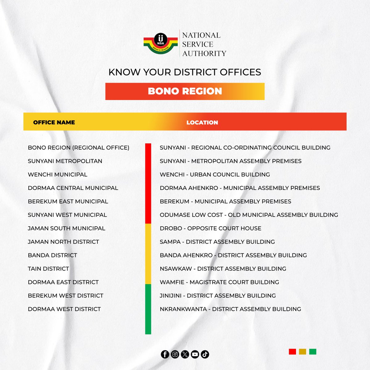 NSA GHANA tweet media