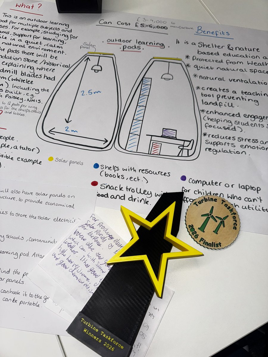 Mrs Nelson📚🔨💡 tweet media