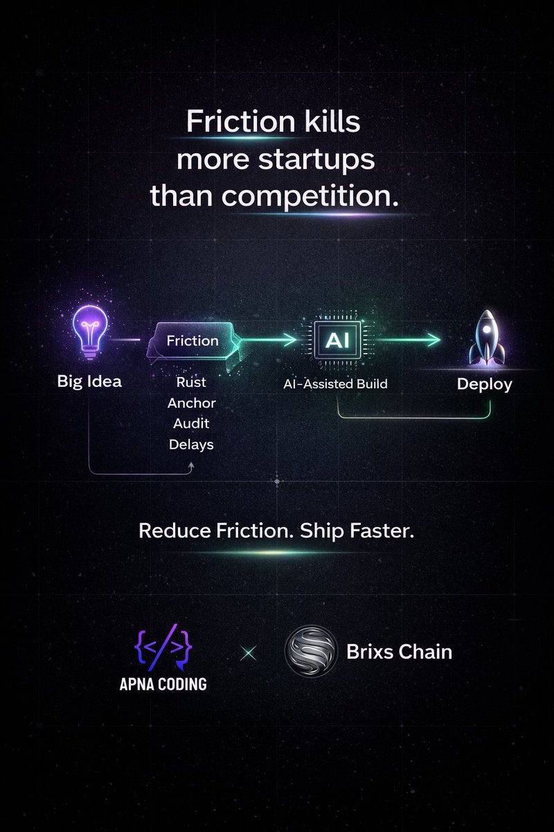 Web3 Commando tweet media