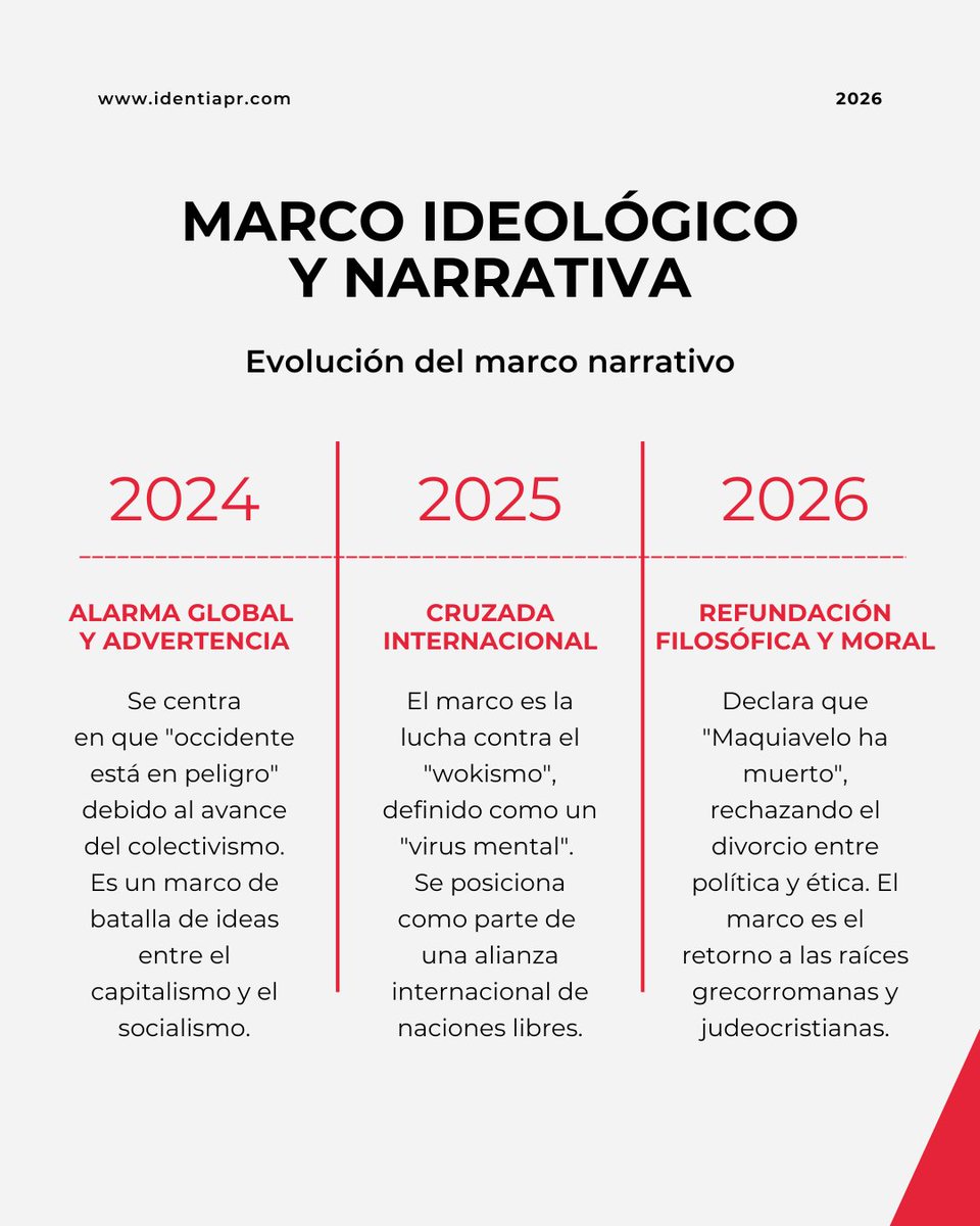 IdentiaPR tweet media