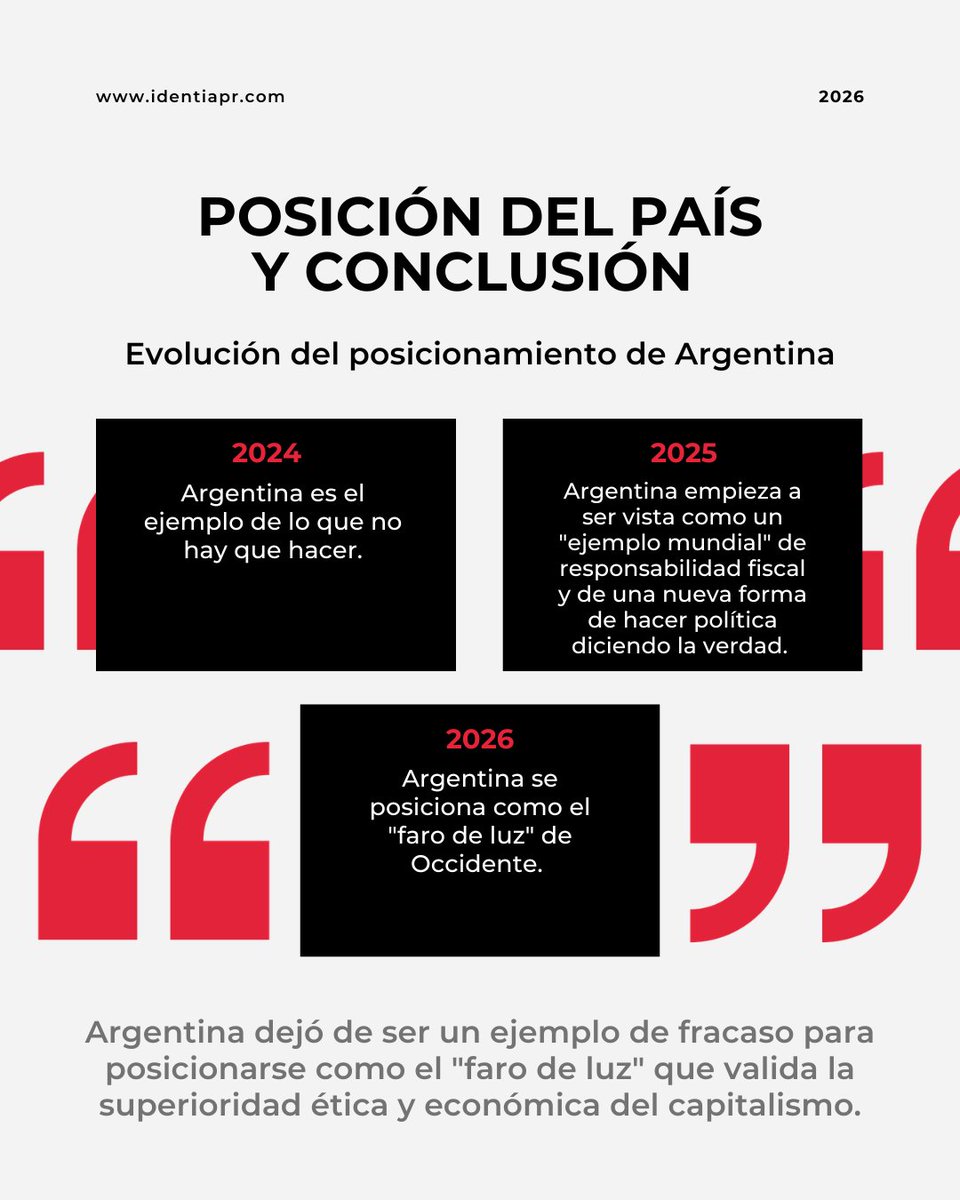 IdentiaPR tweet media