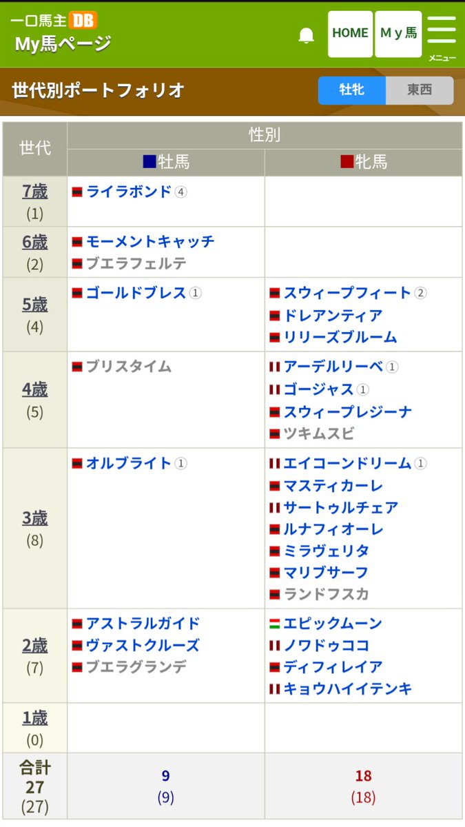 いっくん tweet media