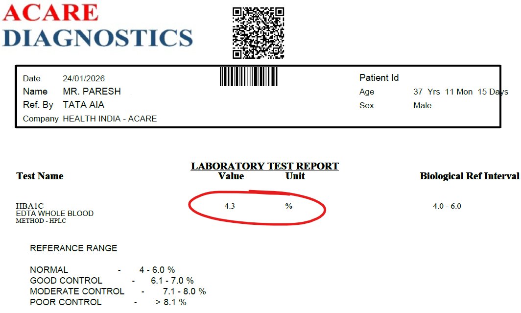 Paresh V tweet media