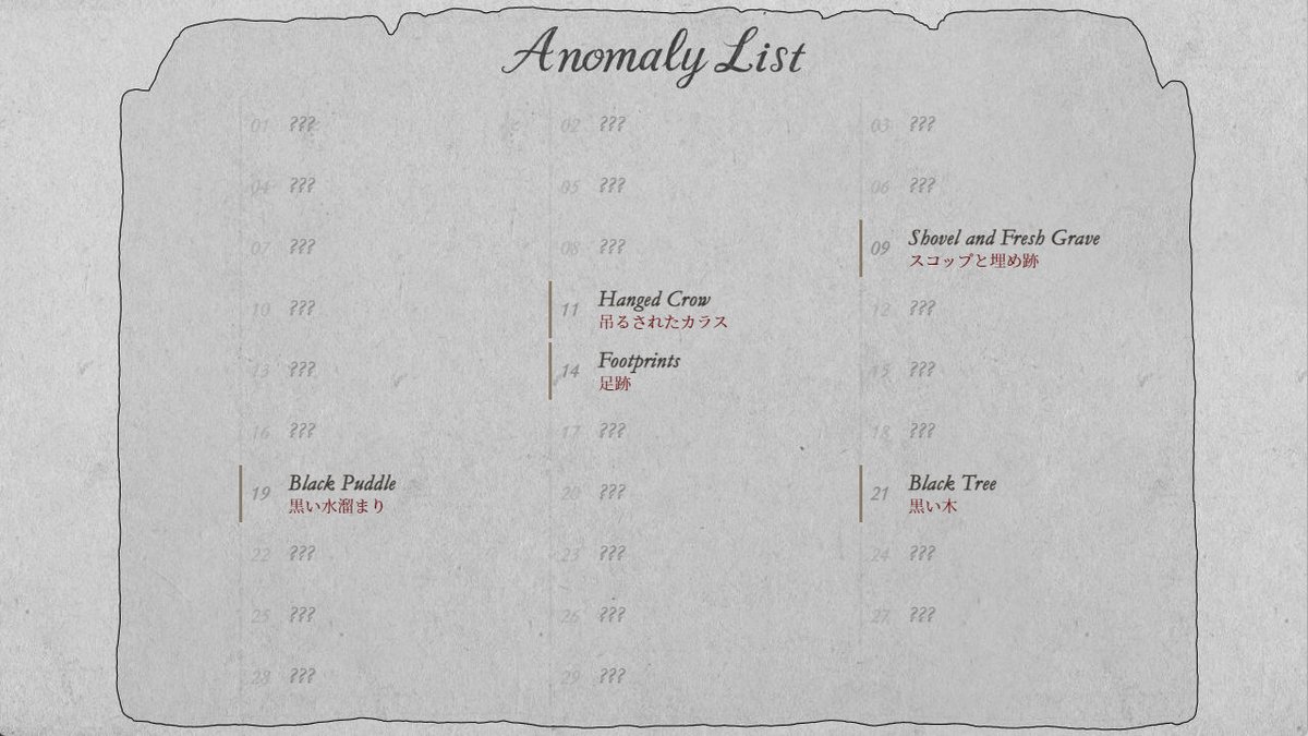 【公式】Noctroom-ノクトルーム- tweet media