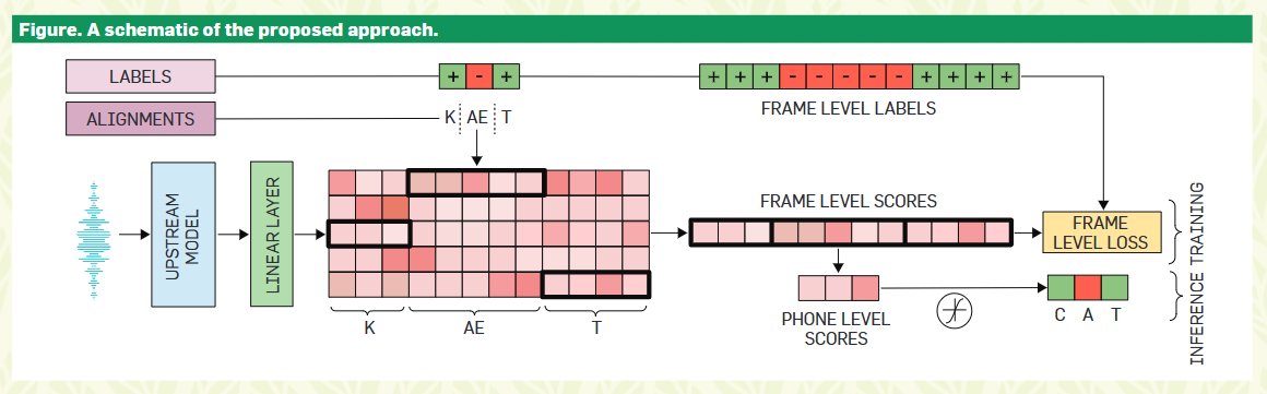 Carlos Sarraute tweet media