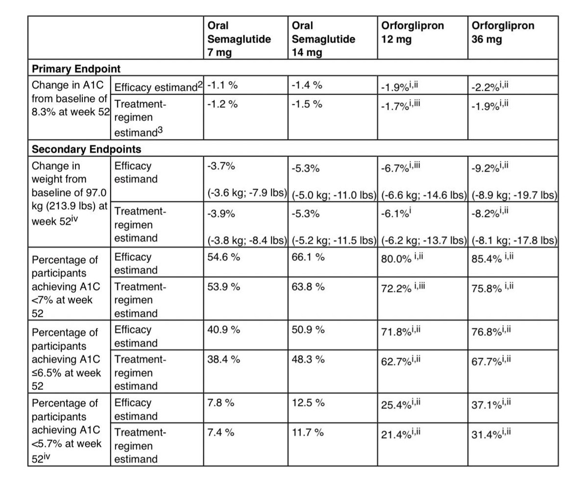 Dr Danish tweet media