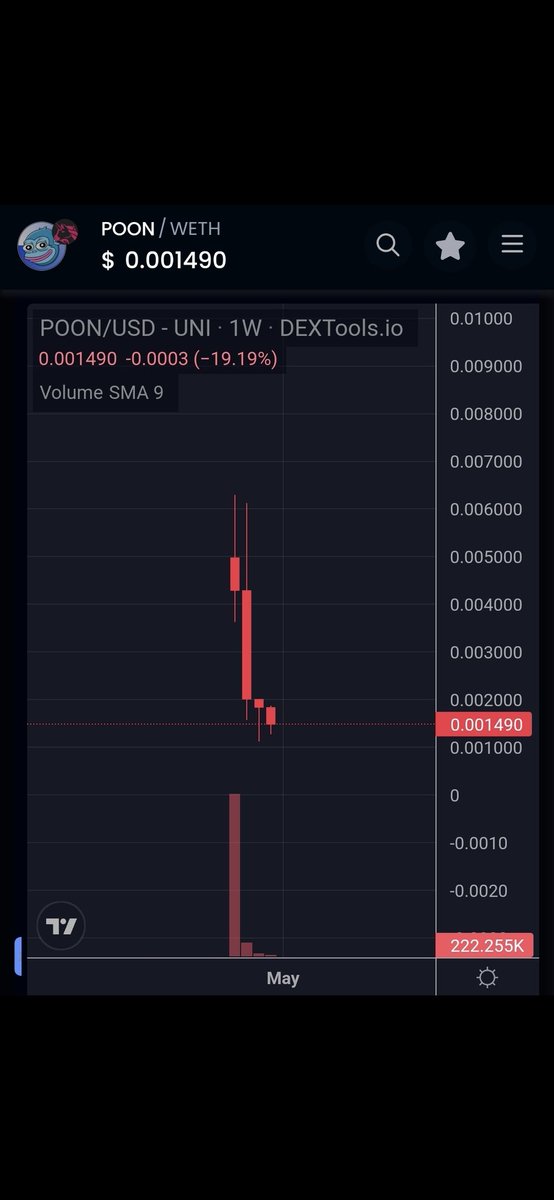 The Scouse Investor tweet media