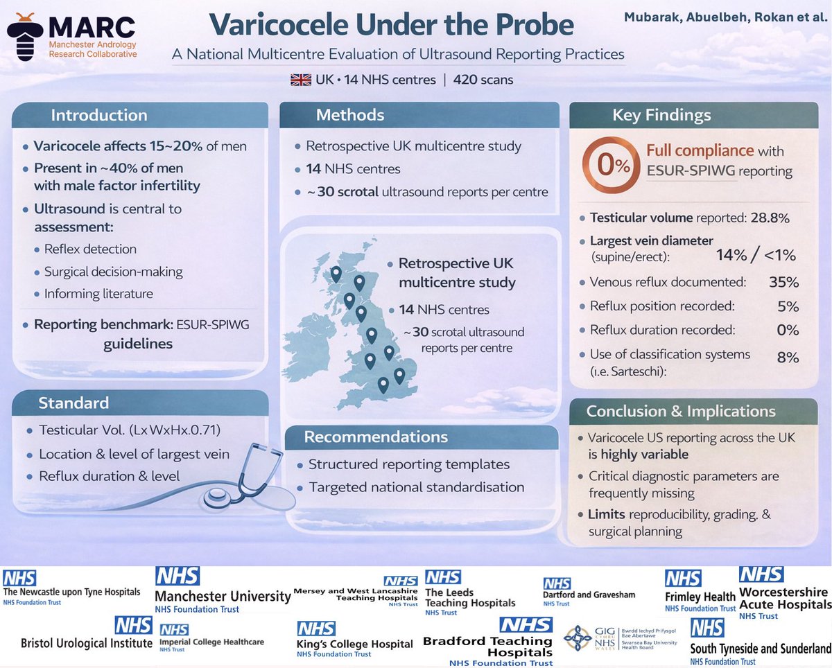 Mohamed Mubarak tweet media