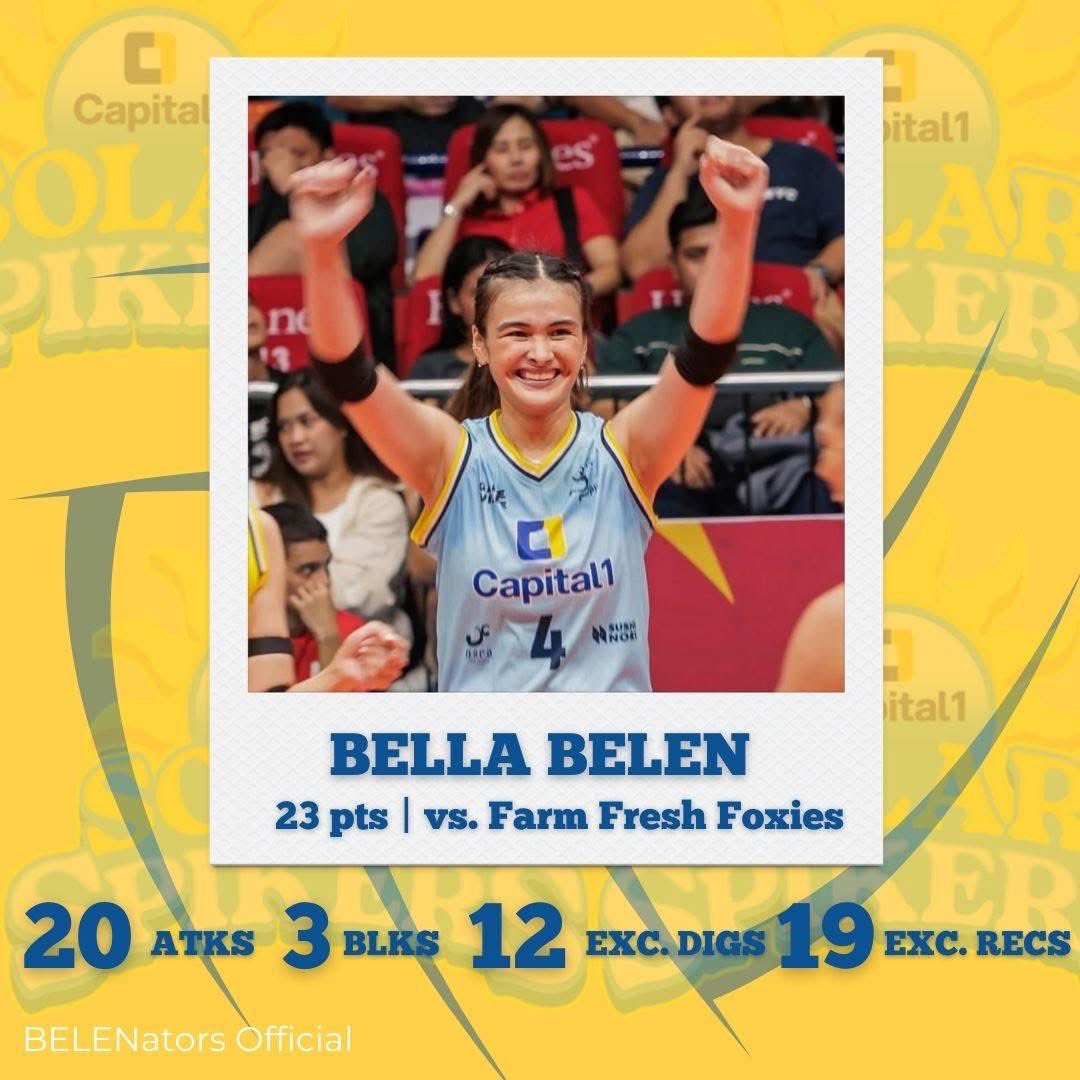 BELENatorsofc tweet media