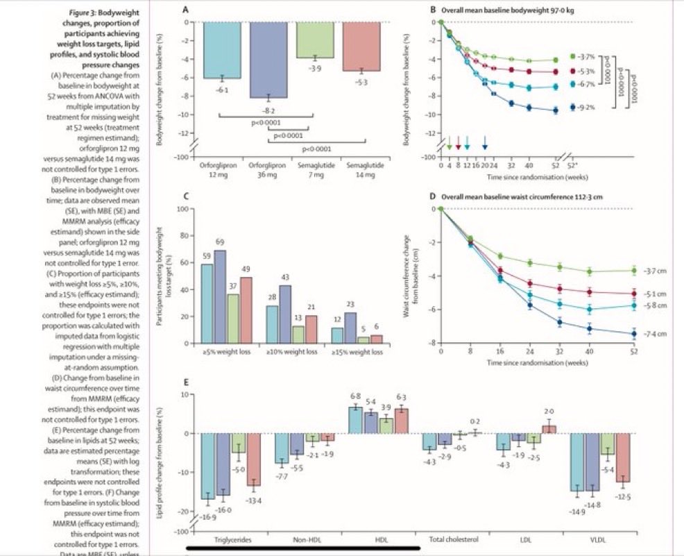 Dr Danish tweet media
