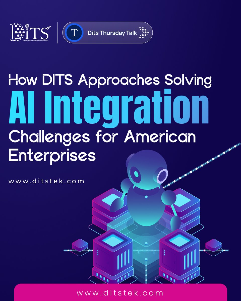 Ditstek Innovations (DITS) tweet media