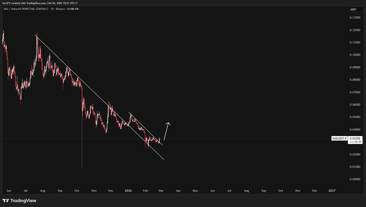 V2Capitals - Double Venture Capitals tweet media