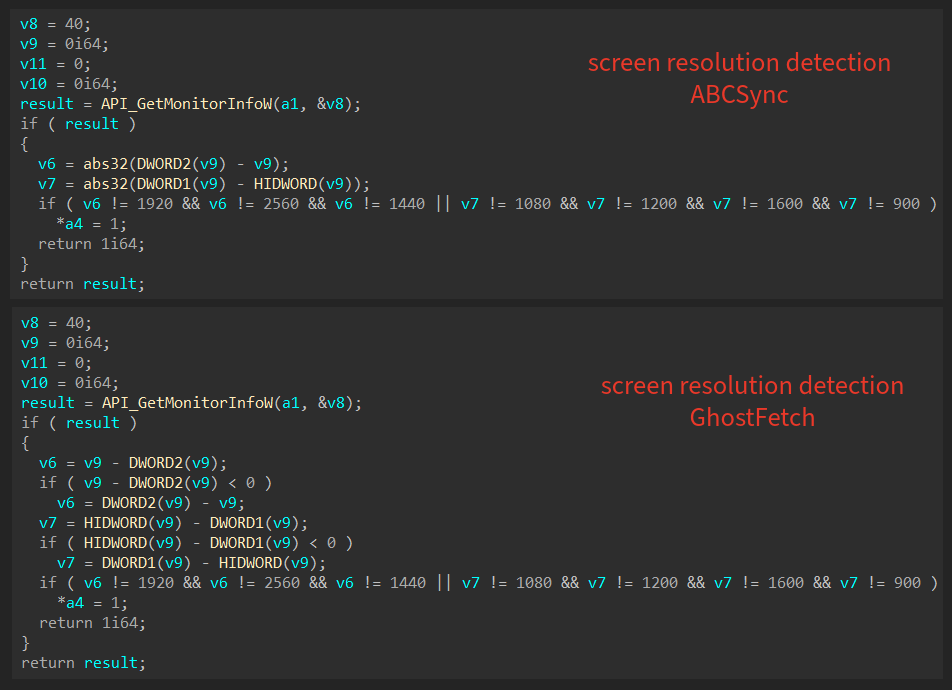 ThreatrayLabs's tweet photo. Recently, @GroupIB reported on #MuddyWater’s Operation Olalampo, which introduced a new downloader named #GhostFetch.
While analyzing GhostFetch, our code similarity engine identified strong overlaps with a tool called #ABCSync. This tool was used in a previously unattributed 2024 #APT cluster dubbed #Actor240524 (reported by @NSFOCUS_Intl).
The shared code includes the screen resolution detection routine. Further analysis revealed additional overlaps, particularly in their string decryption logic and dynamic API resolving functions.
Beyond the code similarities, their operational TTPs strongly align:
- Execution: Both use malicious macros to drop payloads directly into C:\Users\Public\Documents\.
- Evasion: Both disguise their executables by using a .LOG extension to evade basic detection mechanisms.
Taken together, the shared codebase and overlapping TTPs suggest that the 2024 Actor240524 cluster is likely linked to MuddyWater.
