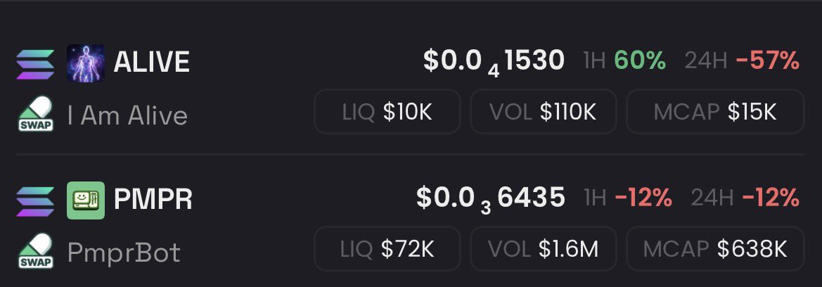 MemeCoinDr50441's tweet image. $ALIVE / 10 mill 

$PMPR / 100 mill 

May be pinning this next week

Get ready