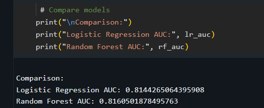 vinitsolanki111's tweet photo. Day 7 of 14 Days AI Challenge 2

Used MLflow to track experiments, log model metrics, and version Logistic Regression and Random Forest models. Compared runs to identify the best performer.

@databricks  @codebasicshub  @indiandataclub 
#DatabricksWithIDC #MLflow #MachineLearning https://t.co/pVnjScVHZP