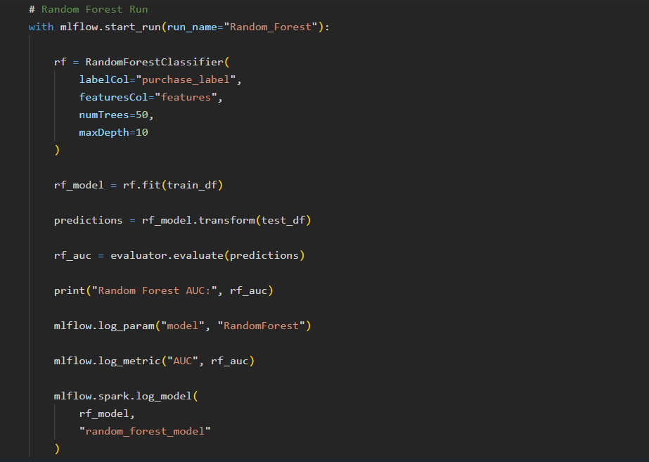 vinitsolanki111's tweet photo. Day 7 of 14 Days AI Challenge 2

Used MLflow to track experiments, log model metrics, and version Logistic Regression and Random Forest models. Compared runs to identify the best performer.

@databricks  @codebasicshub  @indiandataclub 
#DatabricksWithIDC #MLflow #MachineLearning https://t.co/pVnjScVHZP