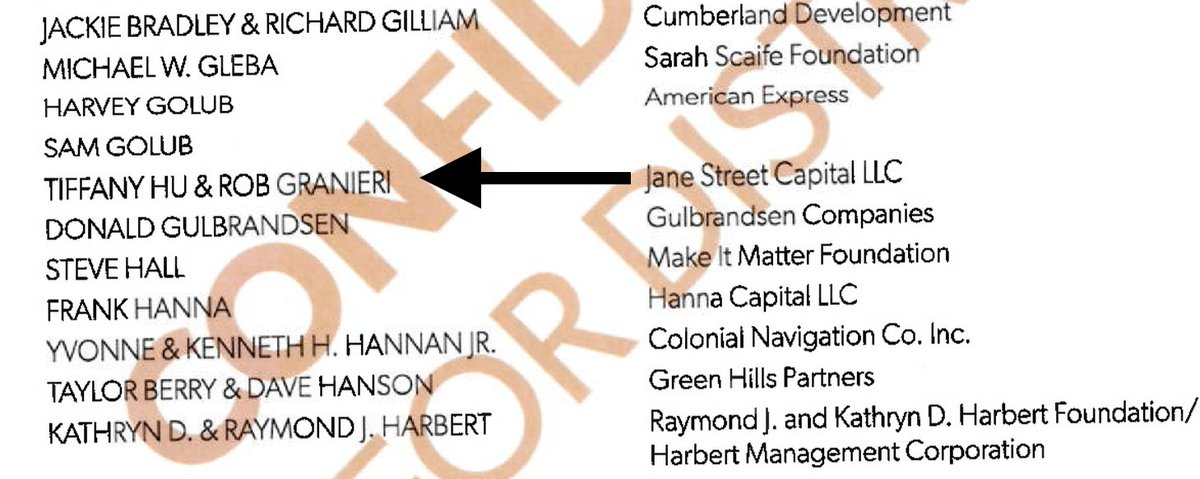 DanteXXXIIGoD's tweet photo. Who is Tiffany Hu? Rob Granieri and MobileCoin are financiers in the IBB, which is a NGO "helping to rebuild war-torn countries" and "resettle" locals, from many conflicts, amongst Western countries. 

These organisations are abused by extremists for infiltration into the West. https://t.co/6pzi5hmTTa