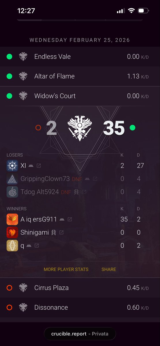 MrDominius tweet media