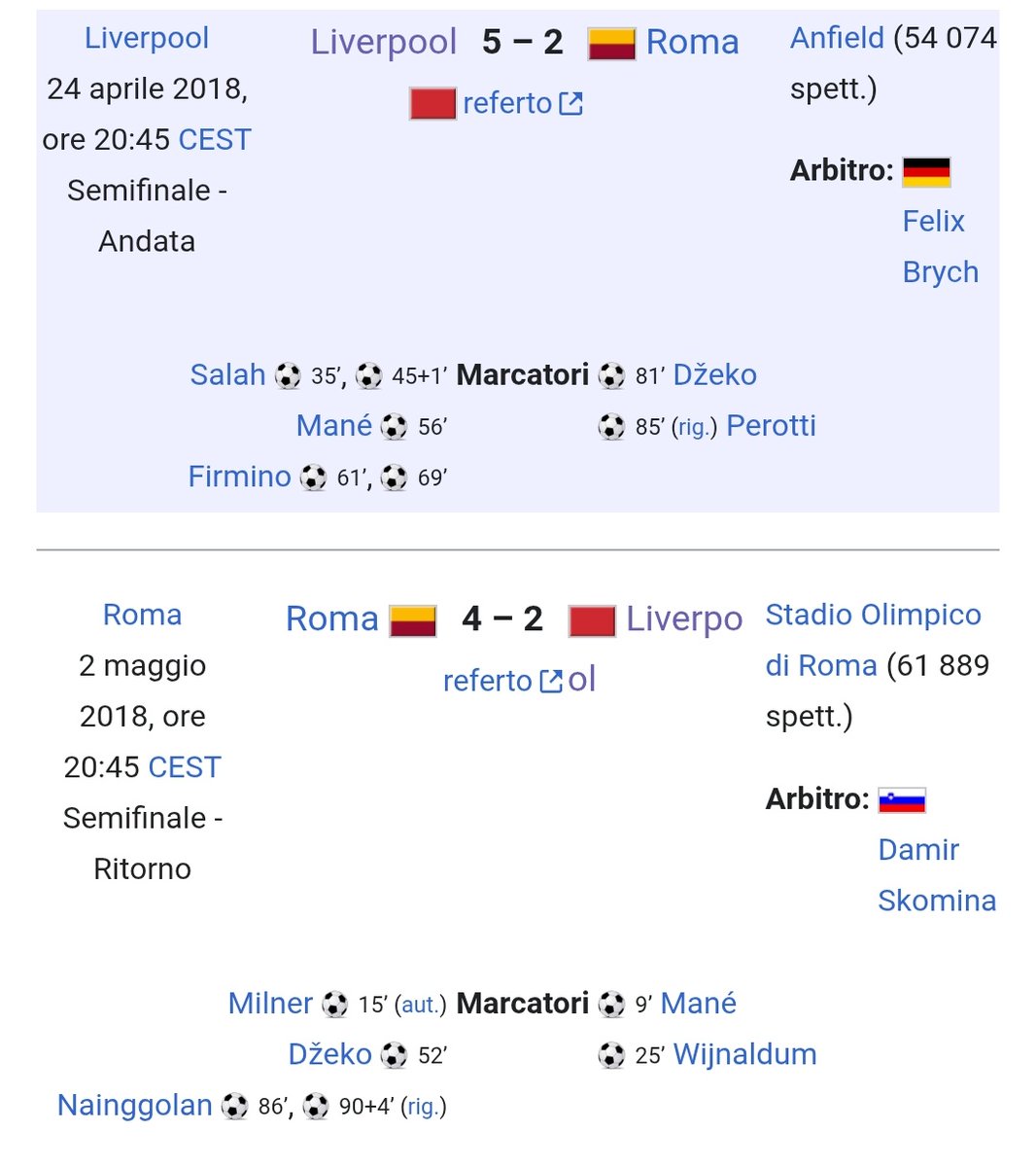 gobbo_sicano's tweet image. I "gladiatori" nel turno successivo.
#MANOLAS #POPIPOPI 🤡
#ROMANISTACHIACCHIERONE
#ROMAM3RD4