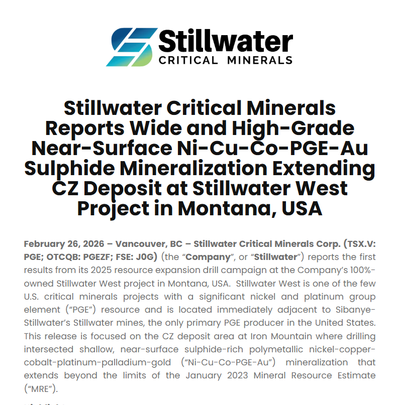 FuelsPower's tweet photo. . . . drilling intersected shallow, near-surface sulphide-rich polymetallic nickel-copper-cobalt-platinum-palladium-gold (“Ni-Cu-Co-PGE-Au”) mineralization that extends beyond the limits of the January 2023 Mineral Resource Estimate (“MRE”).

@Stillwater_CM https://t.co/mUfpemKX2U