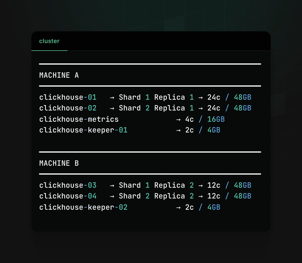 RajuGangitla tweet media