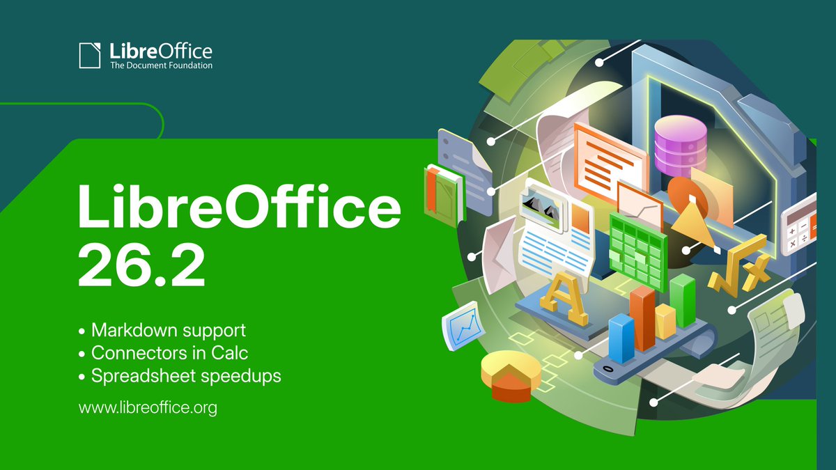LibreOffice tweet media