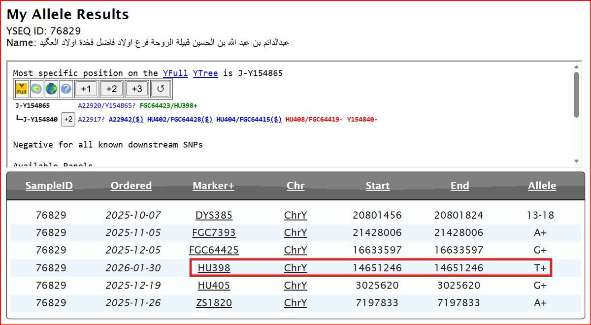 ΕLFΛΤiΗ SΛLiΜ الفاتح سالم tweet media