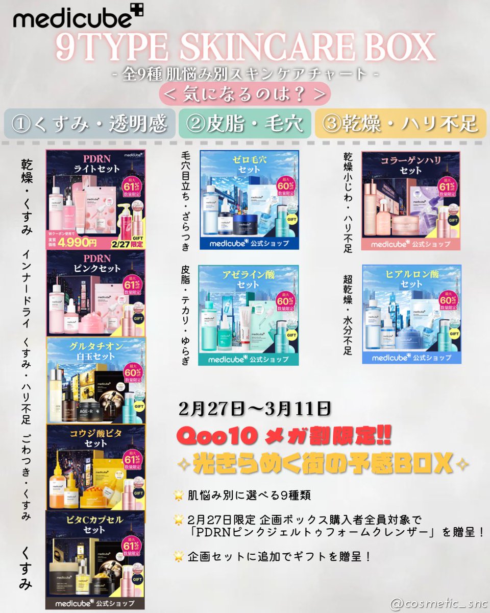 medicubeのメガ割限定 光きらめく街の予感BOXが登場💫 📣2/27〜3/11