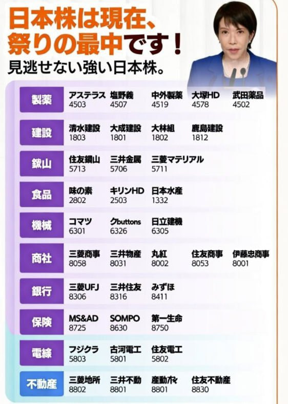 kana_fairytail's tweet image. 「買わない理由がまったくない」日本株5選。
任天堂が下落した場合、何か補救策はありますか？
対米投資 赤沢大臣会見
経済産業省が絡む日本企業リスト出揃ったよ
第5位→ JX金属:5016
第4位→ 商船三井（9104）
第3位→ 日本製鉄（5401）
第2位→ 三井海洋開発（6269）
第1位→ 現在171円→予6370円