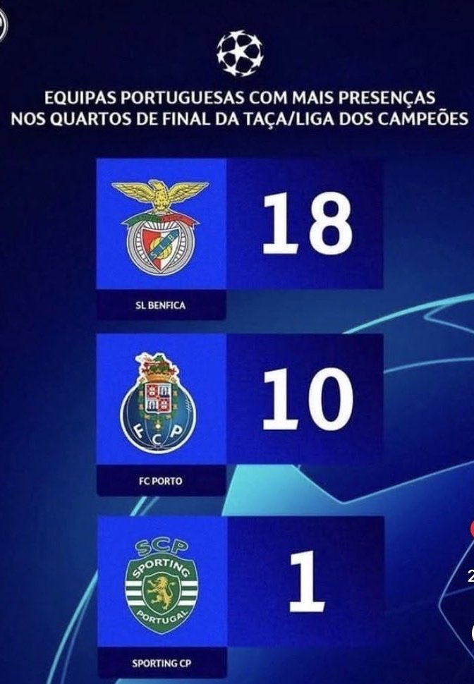 Vitor Brito tweet media