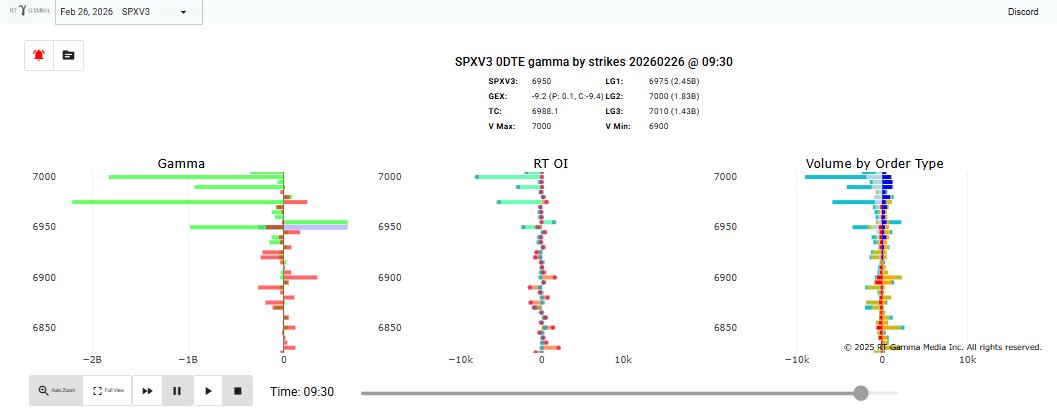RTGamma tweet media
